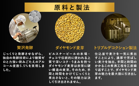 【12ヶ月定期便】サントリー　パーフェクトサントリービール（PSB）【350ml×24本】（高田屋本店）