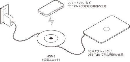 POWER SPOTR HOME/ POWER SPOTR MUG Crema White 【11100-1252】