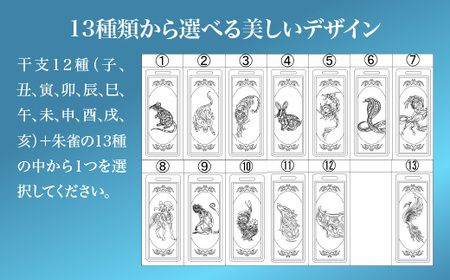 【オールチタン】ネームプレート（バンド白）　【11100-1278】