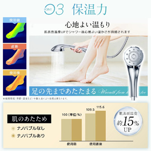 マイクロナノバブルシャワーヘッド　【11100-1628】