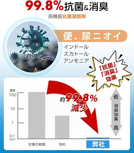簡易トイレ　90回　【11100-1632-3】