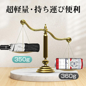 Nadas 折りたたみ傘 ネイビー 【11100-1635-3】