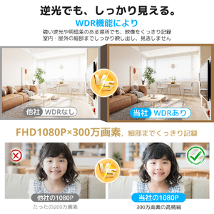 監視カメラ　【11100-1647】