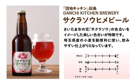「団地キッチン」田島　DANCHI KITCHEN BREWERY　飲み比べセット　【11100-1924】