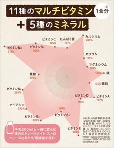 プロテイン タンパクメイト ストロベリーヨーグルト味 3袋