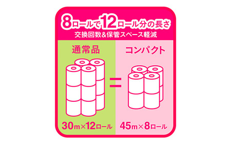 【ダブル】エリエール トイレットティシュー コンパクト8ロール No.484