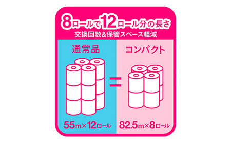 【シングル】エリエール トイレットティシュー コンパクト8ロール No.485