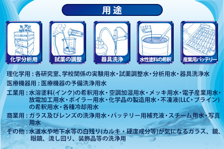 高純度精製水クリーン＆クリーン 2本　カー用品 洗車用品 精製水
