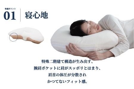 枕 「YOKONEGU Puremium」ヨコネグプレミアム まくら 枕