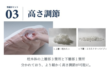 枕 「YOKONEGU Puremium」ヨコネグプレミアム まくら 枕