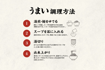 大島味噌らーめん 2食【札幌】ラーメン