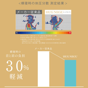「HUGNEGU」ハグネグ　抱き枕一体型枕　まくら 枕
