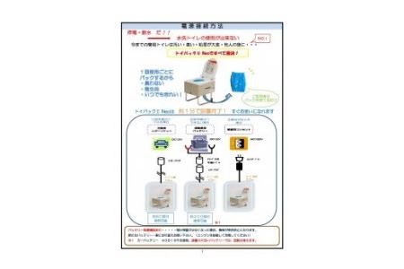 E-1　トイパックⅡ Neo【災害用備蓄型自動パックトイレ（擬音装置、アシストフレーム、消耗品付き）】