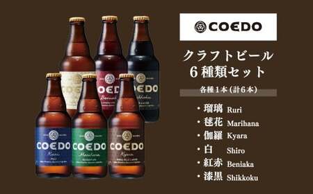 コエドビール 6本 & サーロインステーキ200g×2枚 ハンバーグ2種｜地ビール 国産牛