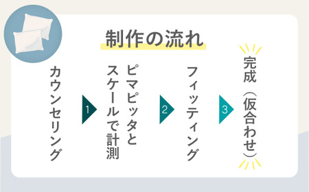 制作チケット オーダーメイド枕 ＜ベーシックプレミアムモデル＞ | チケット 枕