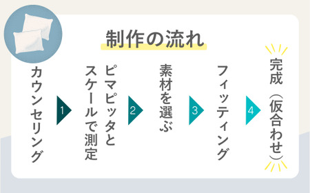 制作チケット オーダーメイド枕 ＜プレミアム4層モデル＞ | チケット 枕