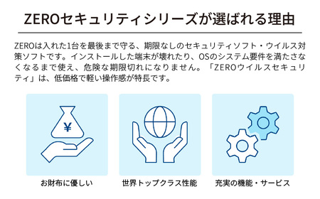 ウイルス対策ソフト ZERO ウイルスセキュリティ 1台用 | パソコン パソコン 東松山市