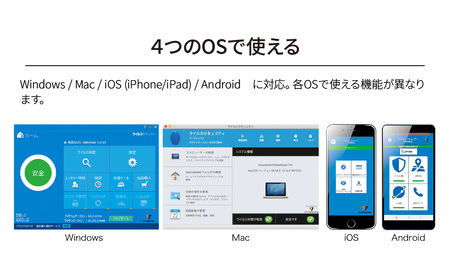 ウイルス対策ソフト ZERO ウイルスセキュリティ 1台用 | パソコン パソコン 東松山市