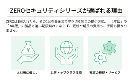 ウイルス対策ソフト ZERO スーパーセキュリティ 1台用 | パソコン パソコン 東松山市