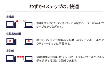データ移行ソフト おまかせ引越Basic カード版 | パソコン パソコン 東松山市