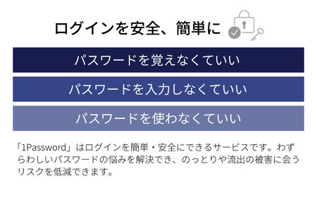 セキュリティソフト 1Password 3年版 カード版 | パソコン パソコン 東松山市