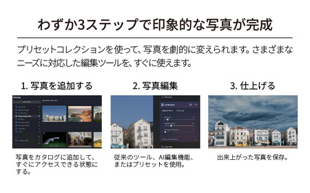 画像編集ソフト Luminar Neo カード版 | パソコンソフト