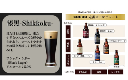 コエドビール 瓶24本【 漆黒 】(333ml×24本)計7,992ml  【 酒 ビール コエド ビール COEDO ビール クラフトビール 漆黒 おすすめ 定番 クラフトビール 瓶 ビール クラフトビール 埼玉 クラフトビール 醸造 クラフト ビール ご当地 ビール 東松山クラフトビール ギフト ビール プレゼント ビール 東松山 ビール 埼玉 ビール 】