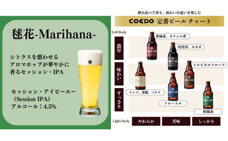 コエドビール 毬花 瓶24本セット | 地ビール クラフトビール  地ビール 埼玉県 東松山市