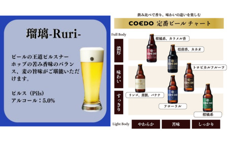 コエドビール 缶12本【 瑠璃 】(350ml×12本)計4,200ml 【 酒 ビール コエド ビール COEDO ビール クラフトビール 瑠璃  おすすめ 定番 クラフトビール 缶 ビール クラフトビール 埼玉 クラフトビール 醸造 クラフト ビール ご当地 ビール 東松山クラフトビール ギフト 