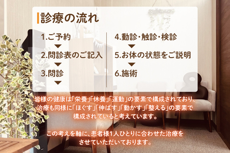 DE003 すっきり整骨院　施術券　4,500円分