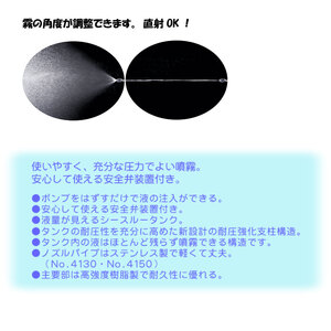 ロングノズル プレッシャー式 噴霧器 1L 国産 高品質 霧吹き 園芸用 殺虫剤 殺菌剤 消毒剤 野菜 果実 花 家庭菜園 フルプラ ロングノズルシースルー No.4130 埼玉県 羽生市