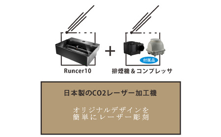 No.508 パーソナルレーザー加工機 Runcer 日本製