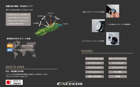 ショットナビ EXCEEDS（Shot Navi EXCEEDS）　カラー：ホワイト（White）　【11218-0720】