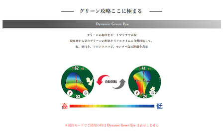 【数量限定】祝!新1万円札発行記念! Shot Navi Evolve PRO Touch(ショットナビ エヴォルブプロ タッチ)<カラー:ブラック> 【11218-0773】