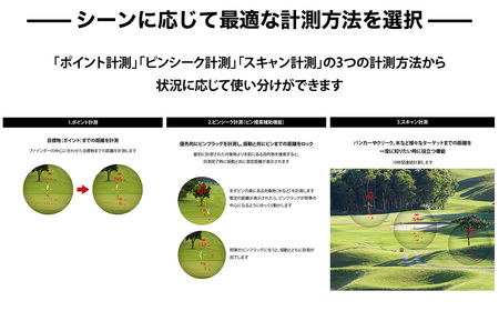 ショットナビ Laser Sniper nano GR（Shot Navi Laser Sniper nano GR）＜カラー：ホワイト＞　【11218-0764】