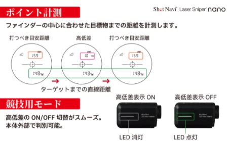 【アウトレット品】Shot Navi Laser Sniper nano（ショットナビ レーザースナイパー ナノ）＜カラー：ブラック＞　【11218-0503】