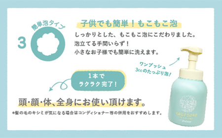 ペリカン石鹸【無添加】泡ボディソープ・釜焚き純植物石鹸セット　【11218-0559】