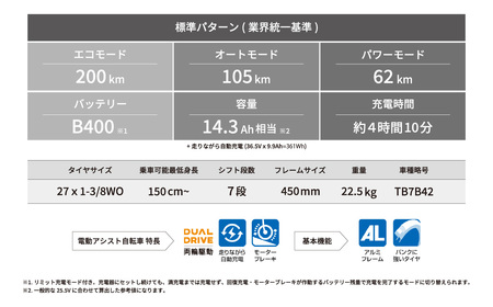 ブリヂストン TB1e(ティービーワンe) 電動自転車 27インチ マットグレー | 埼玉県 自転車 上尾市 自転車 電動自転車 サイクリング 自転車 おしゃれ 自転車 通勤 自転車 通学 自転車 電動 自転車 クロスバイク 自転車 サイドスタンド 自転車 変速 ギア 付き 自転車 バッテリー大容量  自転車 チャリンコ 自転車 ブリジストン