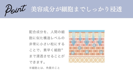 乳液 SBC MEDISPA ステムミルク 80ml 乳液 埼玉県 上尾市