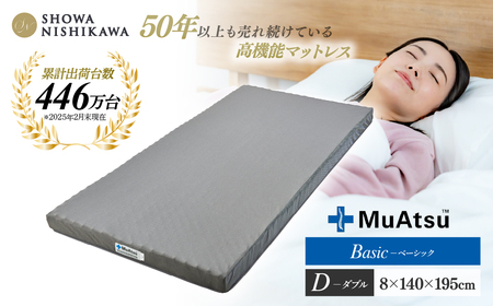 【マットレス】昭和西川 ムアツ ベーシック ダブル | マットレス