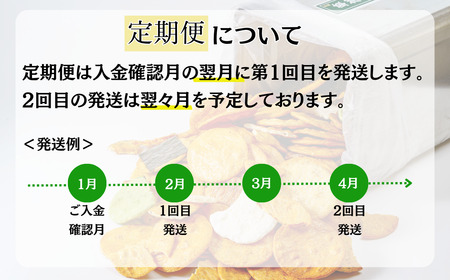 訳あり 一斗缶 草加せんべい【6回定期便】（割れ、カケ、偏り等有)| せんべい 煎餅