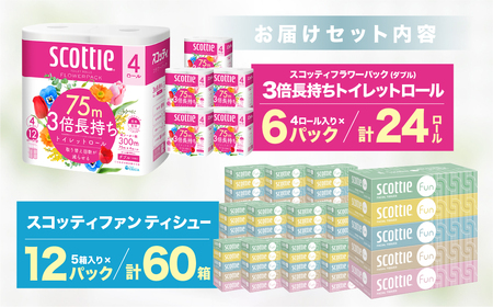 トイレットペーパー ティッシュペーパー 日用品セット1 草加市