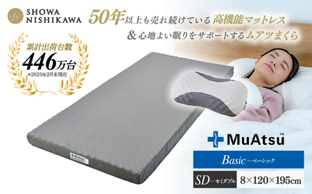 【マットレス&まくらセット】昭和西川 ムアツ ベーシック セミダブル MP2100 | マットレス