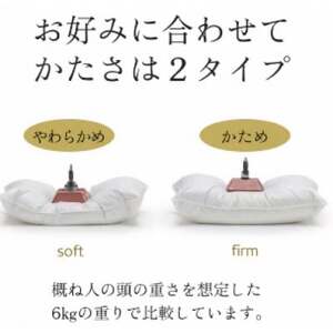 高級ホテル仕様の羽根枕(専用枕カバー付)　やわらかめ　日本製　フェザーピロー　人気【1590065】