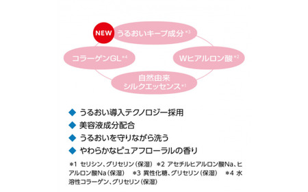 センカ パーフェクトホイップ コラーゲンin 120g 4個 | 埼玉県 久喜市 美容 洗顔 洗顔料 スキンケア クレンジング 敏感肌 潤い 保湿 しっとり 透明感 濃密 リピート 愛用 プチプラ もちもち モチモチ 泡 泡立ち 濃密泡 消耗品