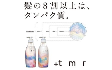 プラストゥモロー スムース シャンプー/トリートメント つめかえ用 各2本 合計4本セット ｜ 埼玉県 久喜市 ファイントゥデイ 美容 ヘアケア 口コミ 香り リピート ランキング ロング ストレート サラサラ 洗い上がり パサつき  カラー  髪 保湿  @cosme @コスメ アットコスメ ベスト ベスコス 2024  1位 ダメージ タンパク質 艶 リペア ケア 補修