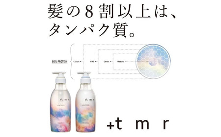 プラストゥモロー スムース シャンプー/トリートメント/ヒートケアマスク 各1本 合計3本セット