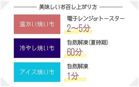 冷凍焼き芋 紅はるか 3パック(1.5kg) | 焼き芋 冷凍 紅はるか B.T.FARM