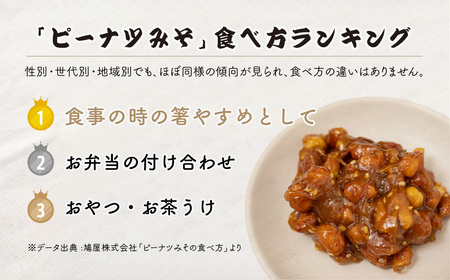 ピーナツみそ 105g×10個入り| 味噌南京 ピーナッツ味噌 鳩屋