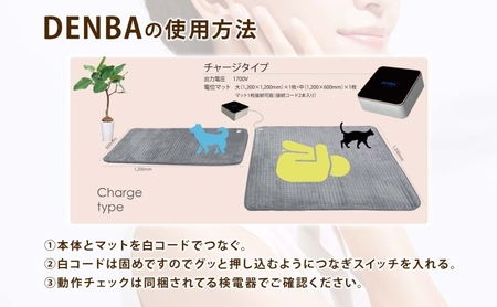 DENBA Health Charge マット 1枚接続タイプ 敷くだけ 睡眠時 スリープテック 睡眠快眠 電場 家庭用 機器 電子機器 水分子ケア 鮮度保持技術 簡単 有名アスリート 著名経営者 送料無料 埼玉県 蓮田市